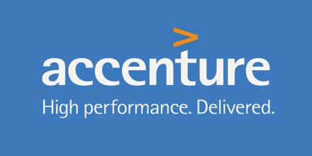 Recruitment and Selection Process of Accenture