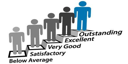 Performance Evaluation and Customer Satisfaction of ICB