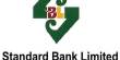 Customer Satisfaction Level of Standard Bank