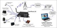 3G System for Global Roaming