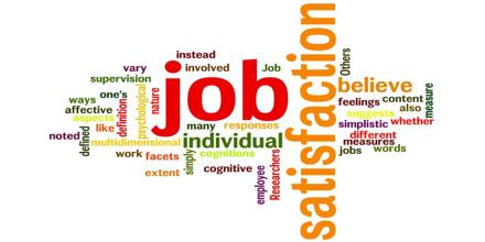 Employees Job Satisfaction of Desire Technology Limited