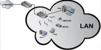 Networking and Internetworking