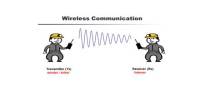 Mobile and Wireless Communication System
