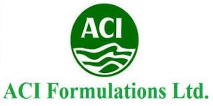 Competitor Analysis of ACI Formulations Limited