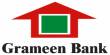 Relationship Between Borrowers and Employees of Grameen Bank