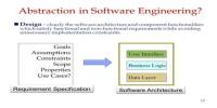 Abstraction in Software Engineering