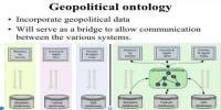 Geopolitical Ontology