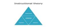 Instructional Theory