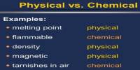 Physical Properties vs Chemical Properties