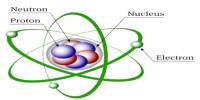 Atomic Structures