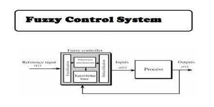 Fuzzy Control System