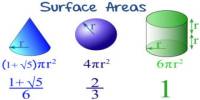 Find Surface Area and Volume of Cone and Sphere