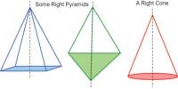 Lecture on Cones and Pyramids