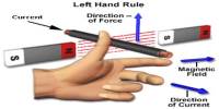 Left Hand Rule (motor)