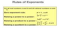 Rules for Rational Exponents