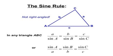 Lecture on the Sine Rule