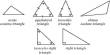 Triangles: Classifications, Angles and More