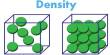 Lecture on Density