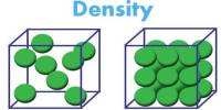 Lecture on Density