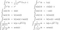 Lecture on Antiderivatives, Differential Equations and Slope Fields