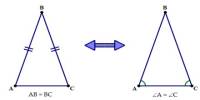 Isosceles Triangle Theorem