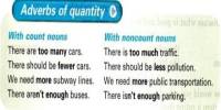 Adverbs of Quantity or Degree