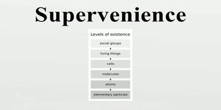 Supervenience