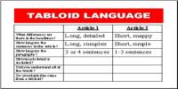 Lecture on Tabloid Language