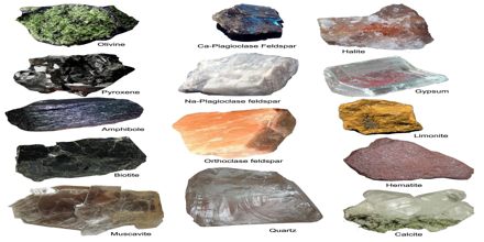 Presentation on Minerals