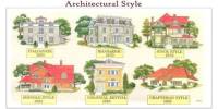 Architectural Style