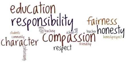 Character Education: Compassion