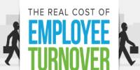 Study on Employee Turnover in Business and Service Organization