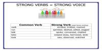 Presentation on Strong Verb