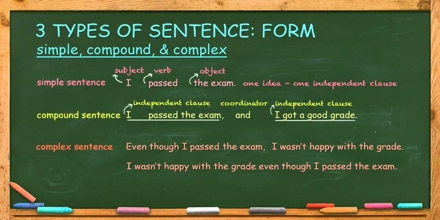 Three Types of Sentences