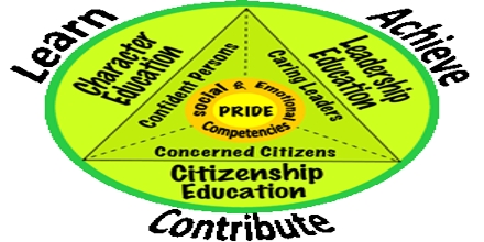 Character Education Citizenship