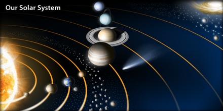 Modern View Of The Solar System Assignment Point