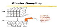 Cluster Sampling