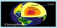 Presentation on Geosphere