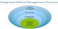 Integrated Waste Management: Reduce, Reuse and Recycle