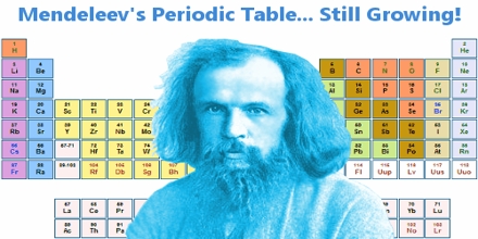 Lecture on Dmitri Mendeleev