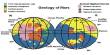 Geology of Mars