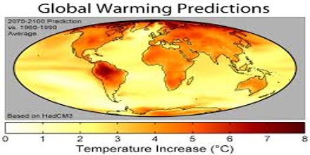Global Warming Prediction