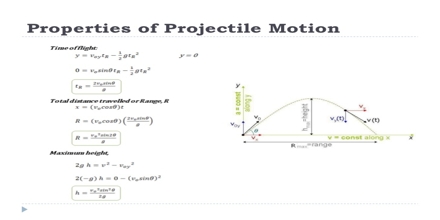 Properties of Motion