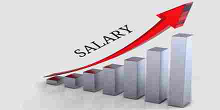 Request Application for Salary Increase