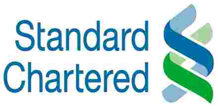 Satisfaction Level of The Customers on Standard Chartered Bank