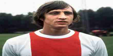 Biography of Johan Cruyff - Assignment Point