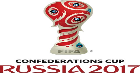 Confederations Cup: Origin and Upcoming Event