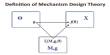 Definition of Mechanism Design Theory