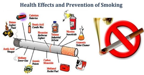 Health Effects and Prevention of Smoking