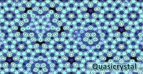 Introduction of Quasicrystal